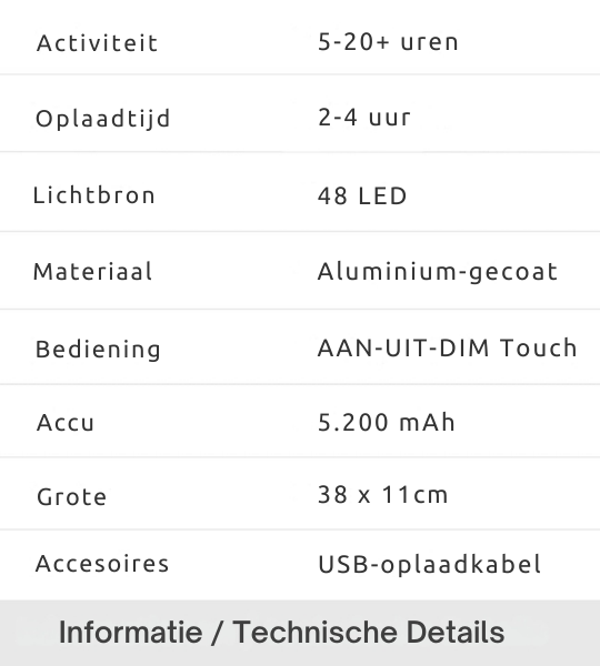 Auralite™ | Stijlvolle Draadloze Dimbare Tafellamp